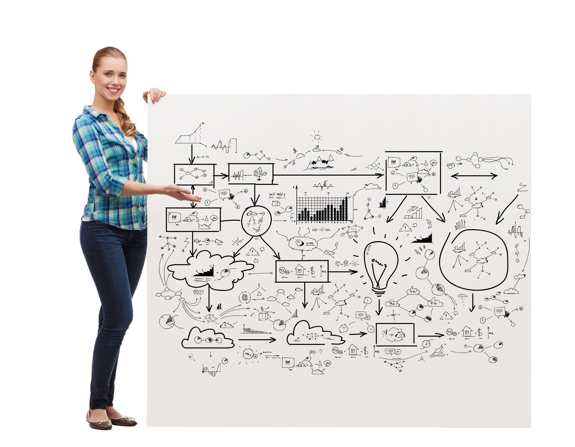 How Sornix works - QR communication flow